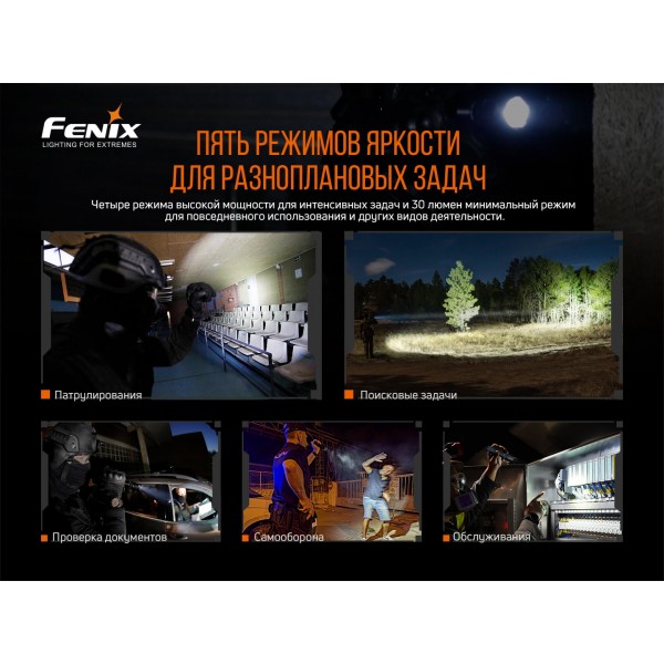 Фонарь ручной Fenix ​​TK20R V2.0 + аккумулятор, USB Type-C кабель 