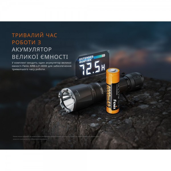 Ліхтар тактичний Fenix TK21R