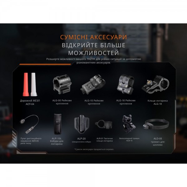 Ліхтар тактичний Fenix TK21R