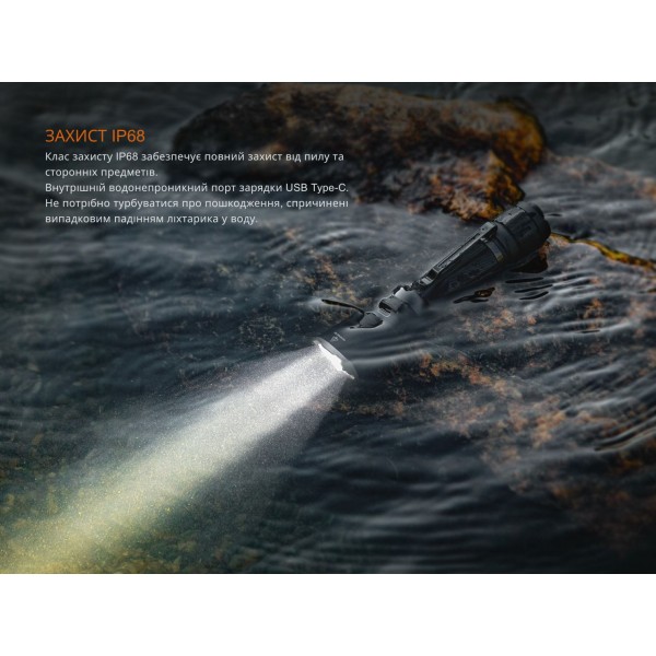 Ліхтар тактичний Fenix TK21R