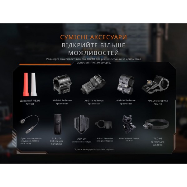 Ліхтар тактичний Fenix TK21R