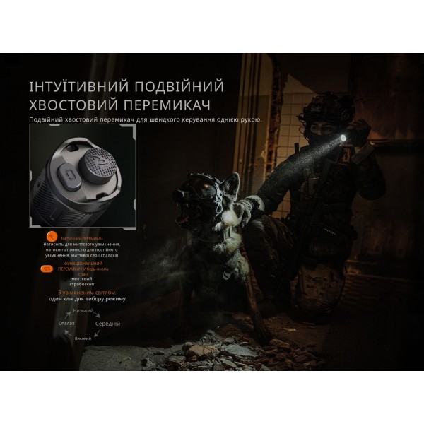 Фонарь тактический Fenix ​​TK21R