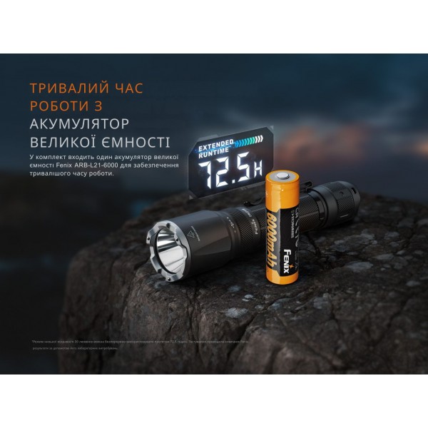 Фонарь тактический Fenix ​​TK21R