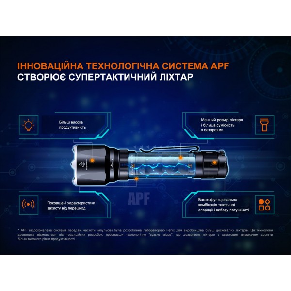 Ліхтар ручний Fenix TK22R 