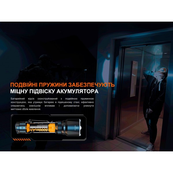 Ліхтар ручний Fenix TK22R 