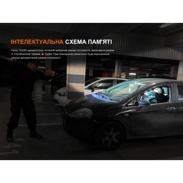 Ліхтар ручний Fenix TK22R 