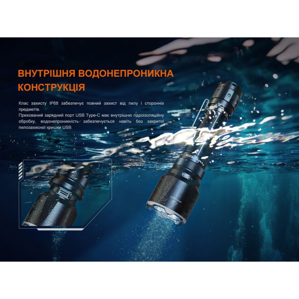 Фонарь ручной Fenix ​​TK22R 