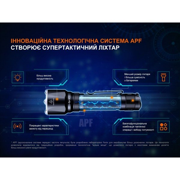 Фонарь ручной Fenix ​​TK22R 