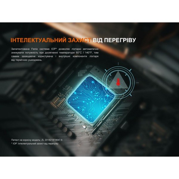 Фонарь ручной Fenix ​​TK22R 