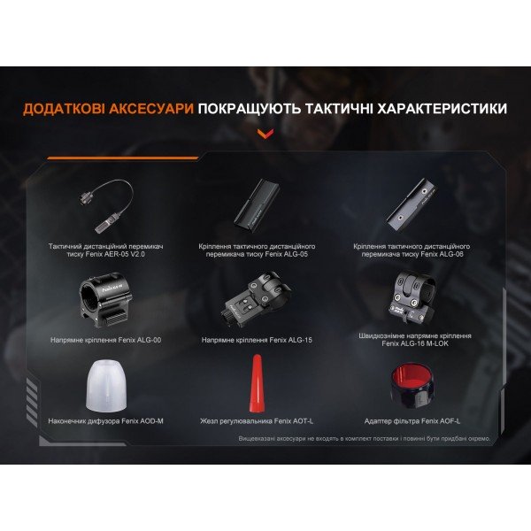 Фонарь ручной Fenix ​​TK22R 