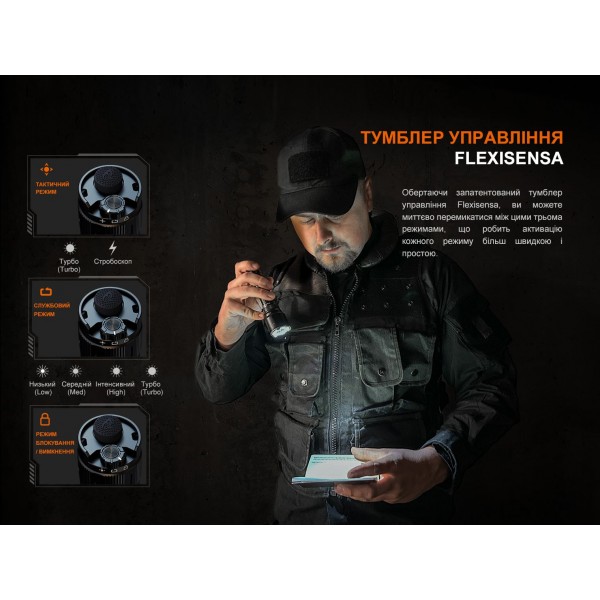 Фонарь ручной Fenix ​​TK22R 
