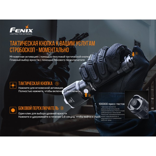 Тактический фонарь Fenix ​​TK22UE