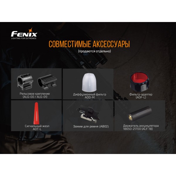 Тактический фонарь Fenix ​​TK22UE