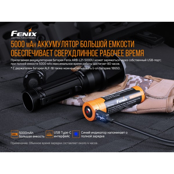 Тактичний ліхтар Fenix TK22UE