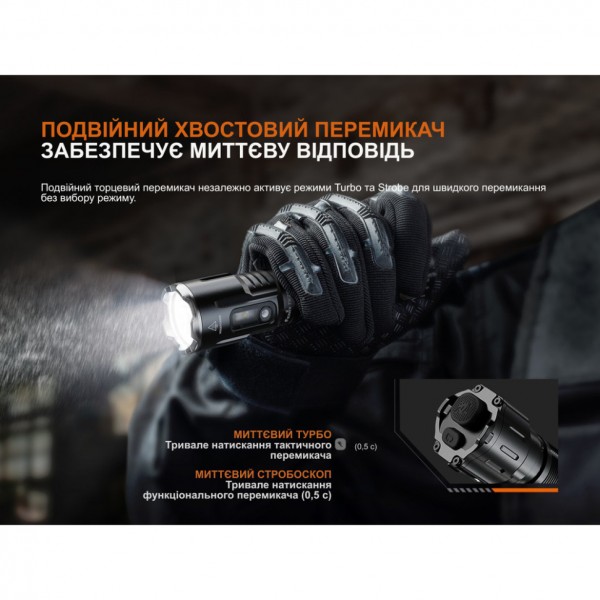 Фонарь ручной Fenix ​​TK25R