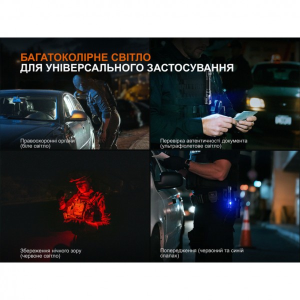 Фонарь ручной Fenix ​​TK25R