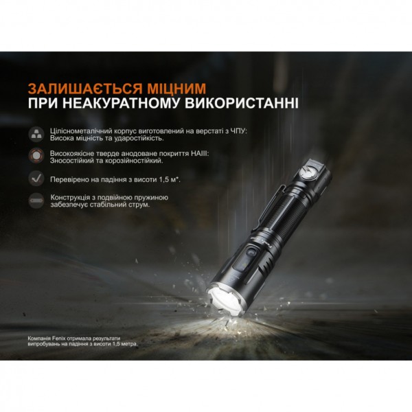 Фонарь ручной Fenix ​​TK25R