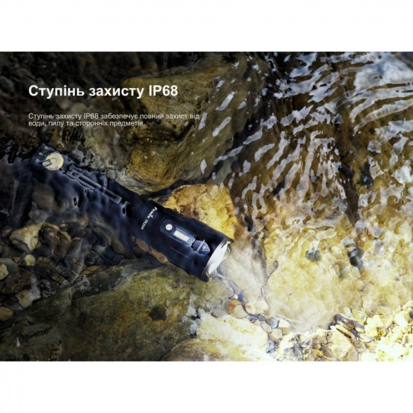 Фонарь ручной Fenix ​​TK25R
