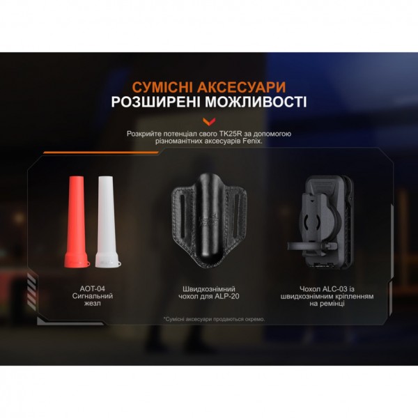 Фонарь ручной Fenix ​​TK25R