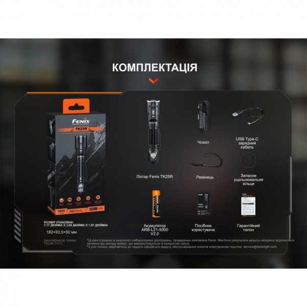 Фонарь ручной Fenix ​​TK25R