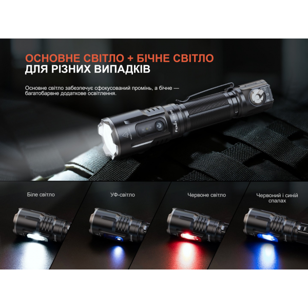 Фонарь ручной Fenix ​​TK25R