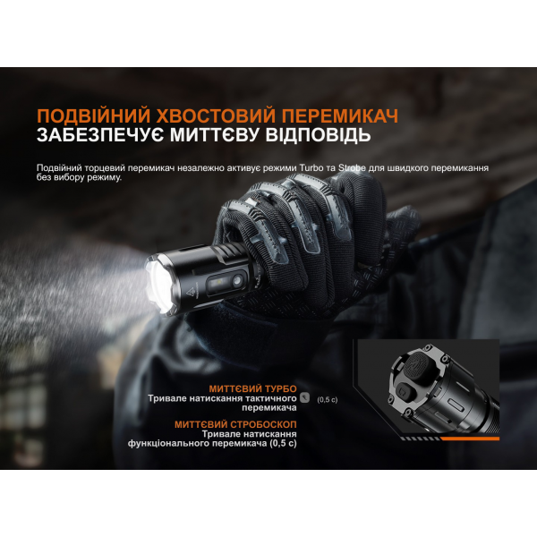 Фонарь ручной Fenix ​​TK25R