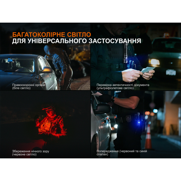 Фонарь ручной Fenix ​​TK25R