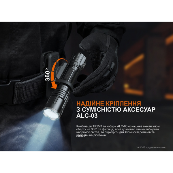 Фонарь ручной Fenix ​​TK25R
