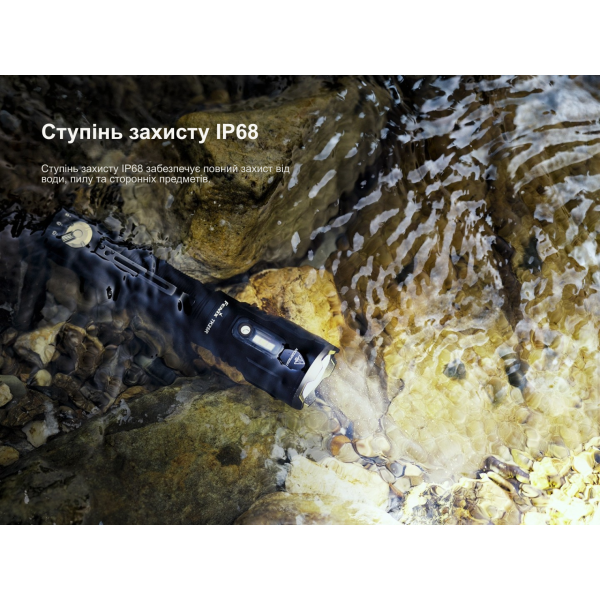 Фонарь ручной Fenix ​​TK25R