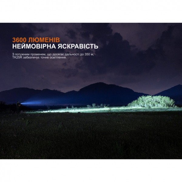 Фонарь ручной Fenix ​​TK25R