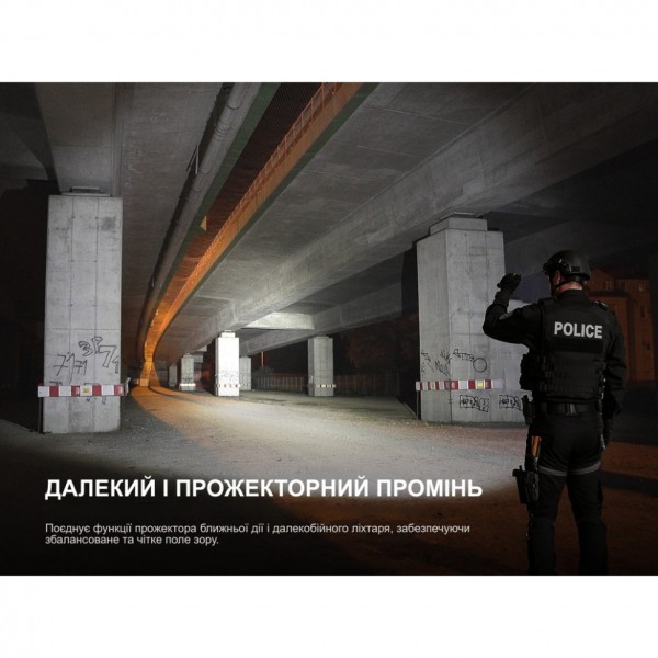 Фонарь ручной Fenix ​​TK25R