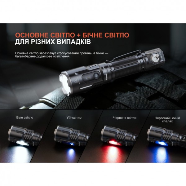 Фонарь ручной Fenix ​​TK25R