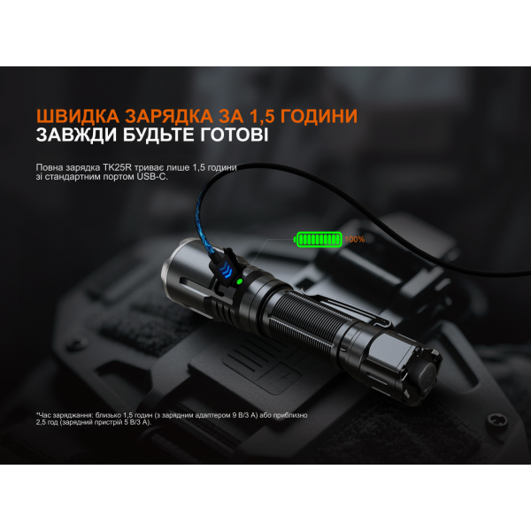 Ліхтар ручний Fenix TK25R