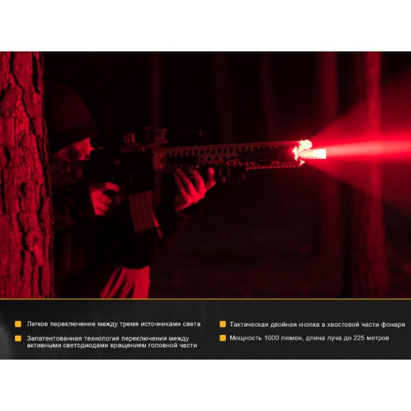 Фонарь Fenix ​​TK25RB