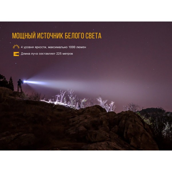 Фонарь Fenix ​​TK25RB