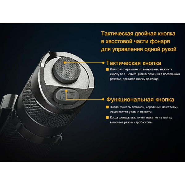 Фонарь Fenix ​​TK25RB