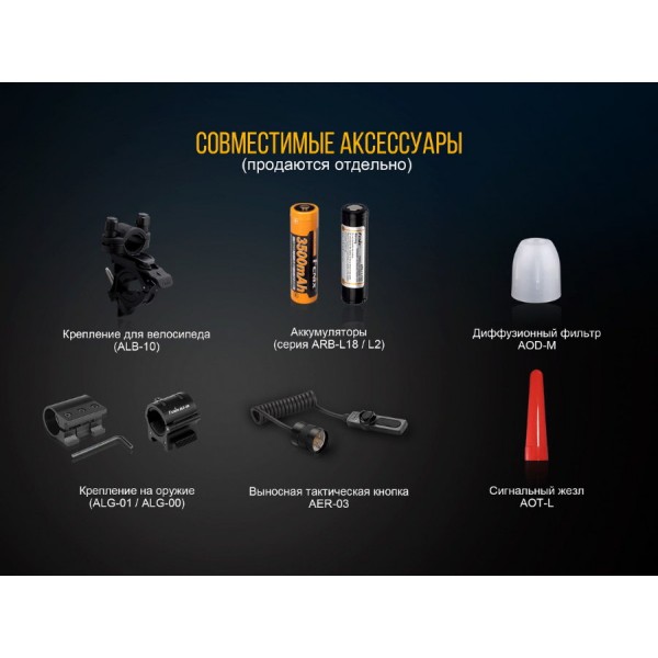 Фонарь Fenix ​​TK25RB