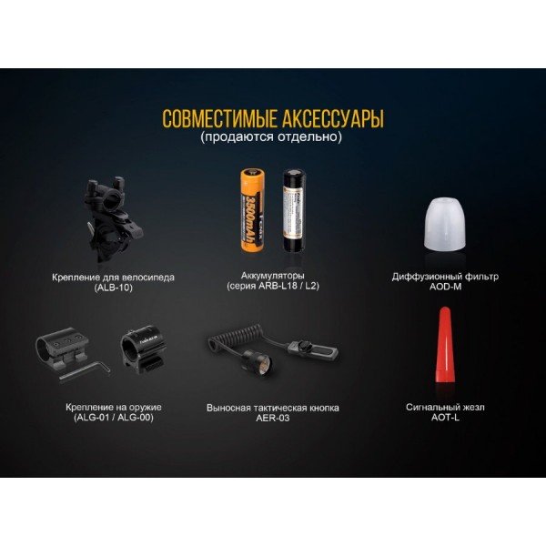 Ліхтар Fenix TK25RB