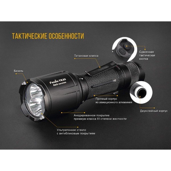 Ліхтар Fenix TK25RB