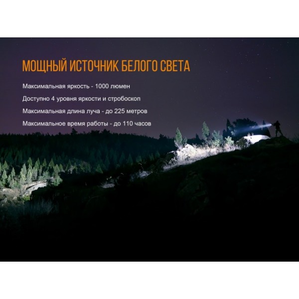 Фонарь Fenix ​​TK25 Red 