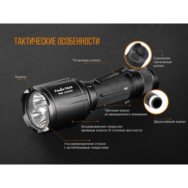 Ліхтар Fenix TK25 Red 