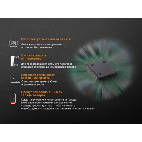 Ліхтар Fenix TK25 Red 