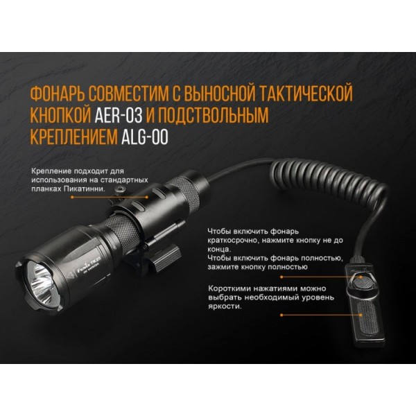 Фонарь Fenix ​​TK25 UV