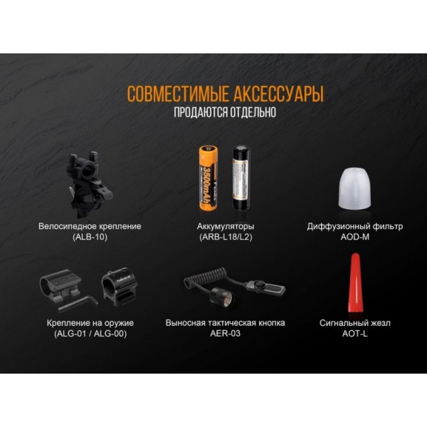 Фонарь Fenix ​​TK25 UV