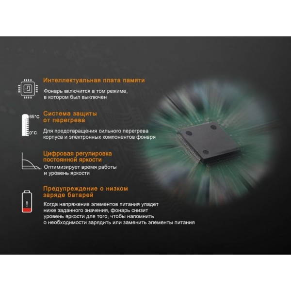 Фонарь Fenix ​​TK25 UV