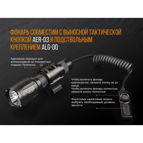 Ліхтар Fenix TK25 UV