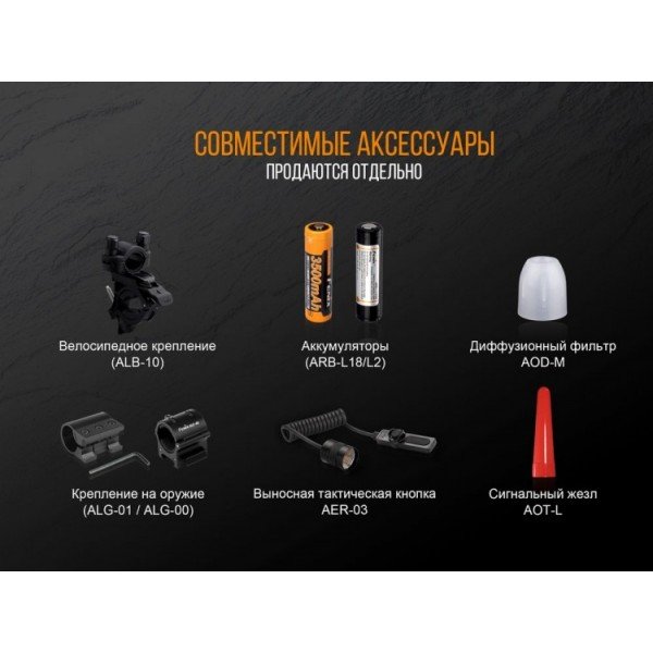 Ліхтар Fenix TK25 UV