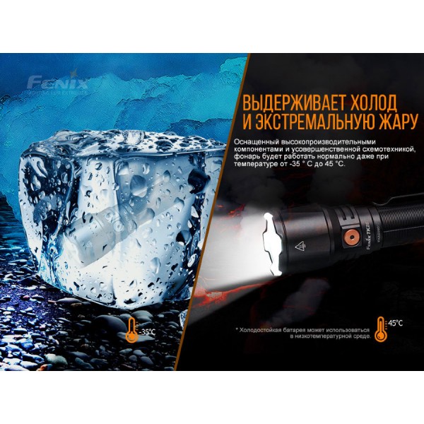 Фонарь Fenix ​​TK26R 