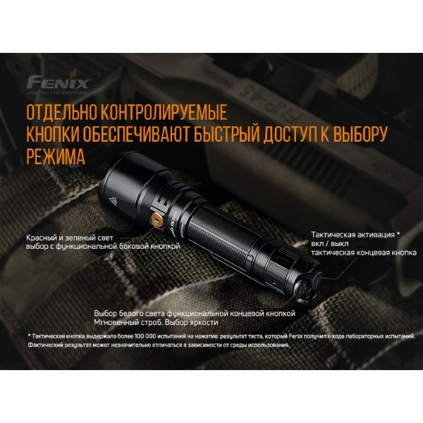 Фонарь Fenix ​​TK26R 