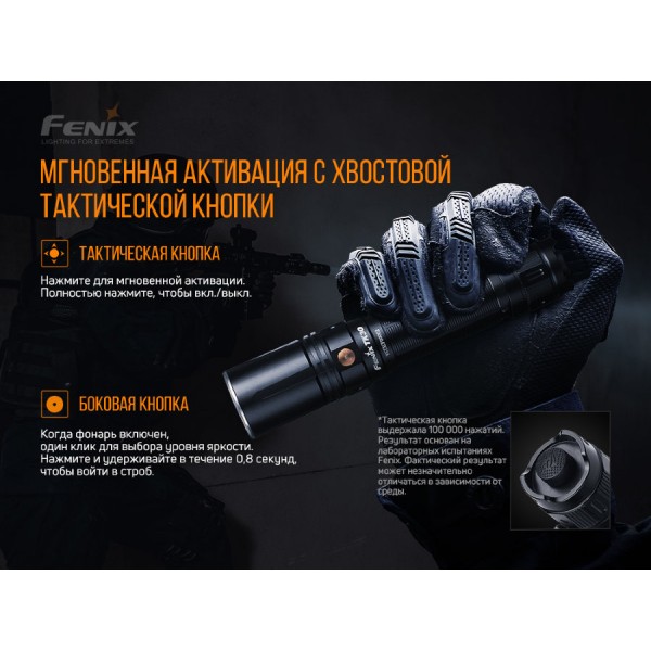 Фонарь Fenix ​​TK30 Laser 